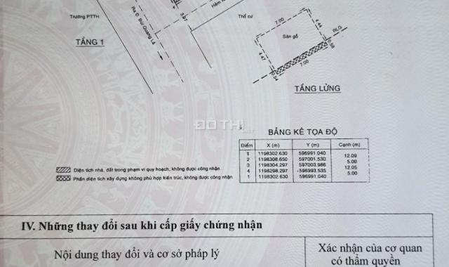Bán nhà căn góc . 60m . P12. Bùi Quang Là . giá:  4 tỷ 950