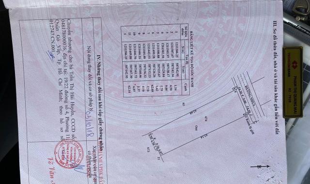 Bán lô đất MT đường nhựa Đặng Thị Giọt, dt 1.099m, full thổ cư, xã Tân Phú Trung, huyện Củ Chi.