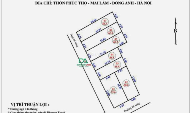 Phân lô bán đất tại Phúc Thọ - Mai Lâm - Đông Anh gần Vinhomes Cổ Loau