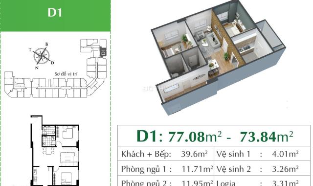 Chính chủ cần tiền bán gấp căn 2PN - 72m2 - tầng đẹp - giá tốt nhất Eco City Việt Hưng