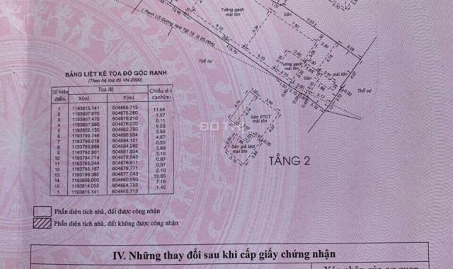 Bán đất XVNT ngay cầu Thị Nghè Q1 9x26m 223m2 giá 21 tỷ chính chủ