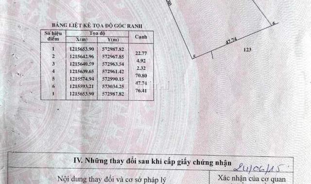 Bán đất Củ Chi, lô đất MT đường nhựa, dt 2818.7m2, có 253m thổ cư, xã Thái Mỹ.