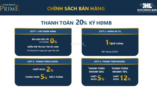 BÁN CĂN HỘ KHẢI HOÀN PRIME - LIỀN KỀ PMH, TẶNG QUẢN LÝ 12 THÁNG, VAY ĐẾN 70%