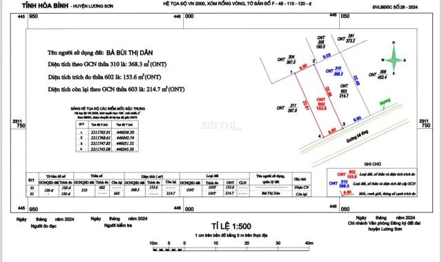 Cần bán gấp 153.6m2 đất ở thổ cư tai Lâm Sơn, Lương Sơn, Hòa Bình