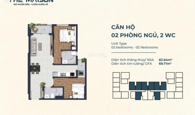 Tài chính 210 triêu anh chị đã có thể sở hữu căn hô cao cấp ở TP Thủ Dầu Một Bình Dương rồi ạ