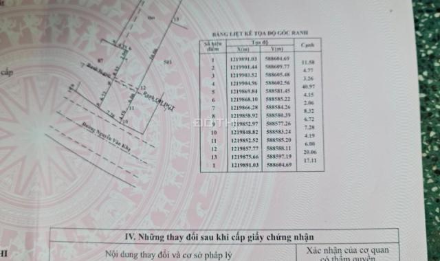 Đất Củ Chi, bán lô đất mt đường Nguyễn Văn Khạ, dt 527m2, có 300m thổ cư, xã Phú Hòa Đông.