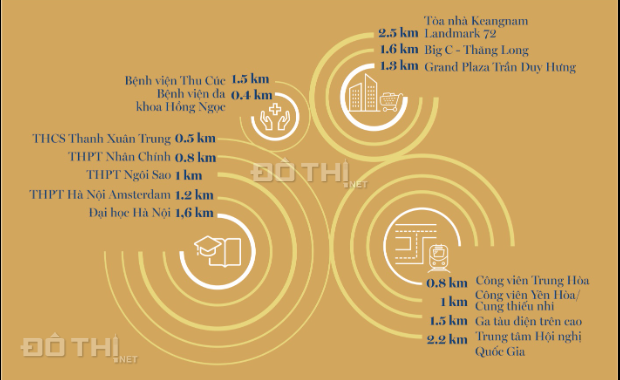 Cần bán căn hộ chung cư- TT quận Thanh Xuân- Quỹ căn 2 N,3N