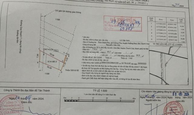 Chính chủ cần bán 118m2 Phường Mỹ Xuân, Phú Mỹ, Bà Rịa Vũng Tàu, giá đầu tư