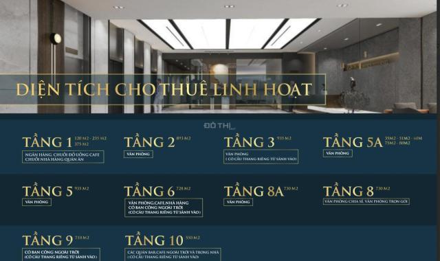 Chính chủ chủ đầu tư cho thuê mặt bằng mặt đường Trường Chinh HN