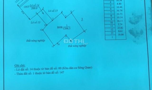 BÁN ĐẤT THỔ CƯ MẶT TIỀN QUỐC LỘ 28 (PHAN THIẾT - ĐÀ LẠT)