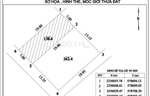 Bán đất ngõ 31 mai châu đại mạch đông anh Diện tích 138m2 mặt tiền 7m2 giá 7.8ty