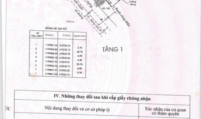 Bán nhà 184a Đặng Văn Bi, TP Thủ Đức 10x20m, 200m2, 2 tầng. Mặt tiền trung tâm TP Thủ Đức