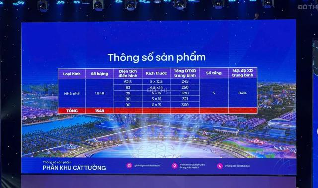 Bán nhà mặt phố khu thịnh vượng NS1-06)NS1-20 DIỆN TÍCH 62,5M2 DIỆN TÍCH XÂY DỰNG 280 19,TỶ 050 TRI