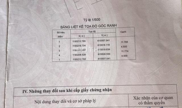 Bán Đất Hẻm Ô Tô, Gần Đường 990, Phú Hữu, Quận 9 - Vị Trí Vàng, Tiềm Năng Đầu Tư Cao