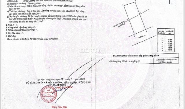 Chính Chủ Cần Bán Nhanh Lô Đất Mặt Tiền QL55 Khu Trung Tâm Đông Đúc , Giá Cực Tốt