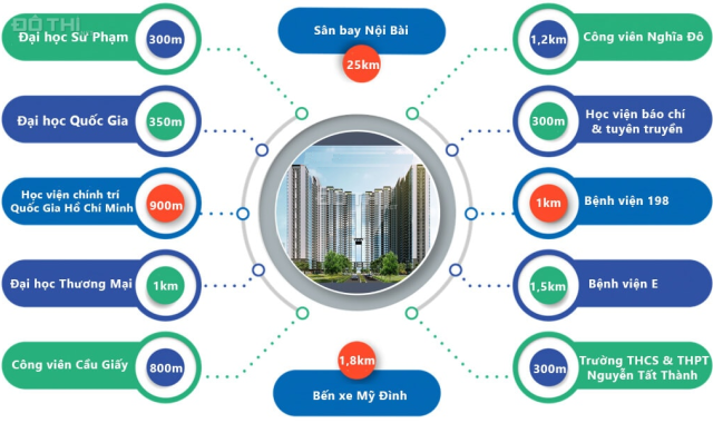 Cho thuê chung cư Mipec Rubik, Càu Giấy, 80m, 2 ngủ, 2 wc, full nội thất, giá tốt