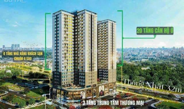 Cam kết thuê lại từ 9tr đến  14tr/th tương đương 𝟯𝟯𝟲𝘁𝗿 / 2 năm