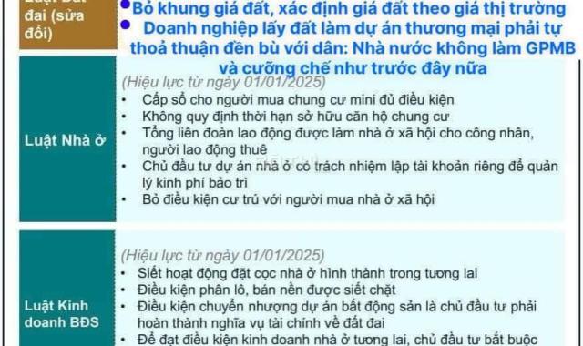 Duy nhất! E cần bán 43m2 khu 25ha Vân Canh, đường 11m, hướng Nam đẹp, xây nhà rất thích, SĐCC