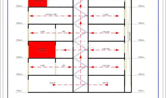 Bán tòa căn hộ dịch vụ cho thuê 7 tầng mới tinh giá đẹp tại Phan Đình Giót , Thanh Xuân