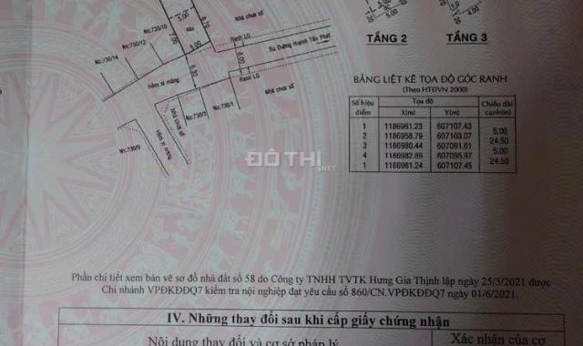 Bán nhà MT hẻm rộng 6m ra đường Huỳnh Tấn Phát. Giá bán 13.5 tỷ - LH 0938922689 (zalo)