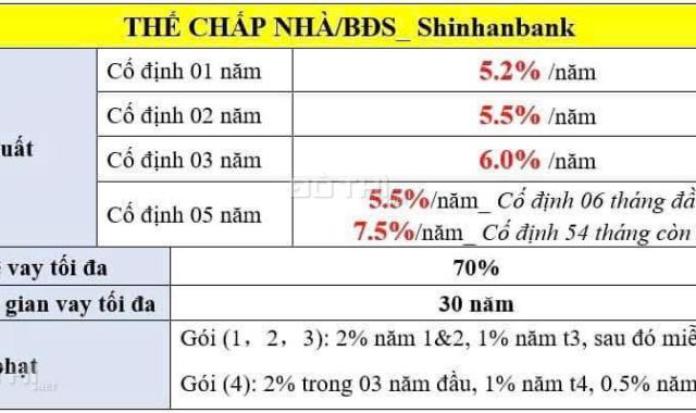 E bán biệt thự lô góc Geleximco khu D - Cơ hội đầu tư siêu hấp dẫn 329m2, SĐCC giá mềm trước tết