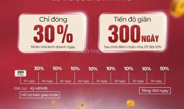 BÁN SHOPHOUSE Chợ đầu mối Nam Hà Nội , 2 tầng diện tích sử dụng 50m2 .,bàn giao nhà ngay