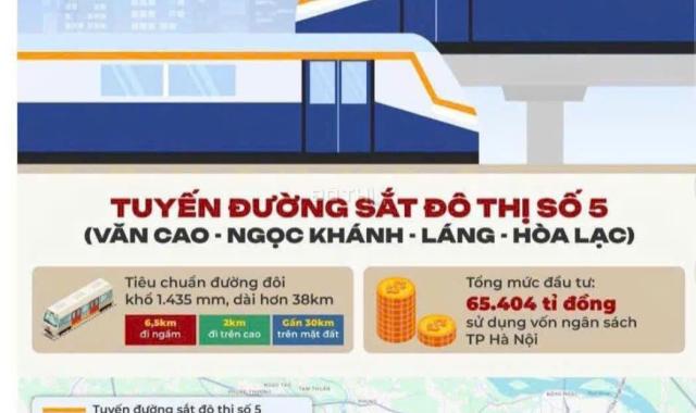 Cuối Ga đường tàu VĂN CAO HÒA LẠC,116M ĐẤT Ở,CHỈ 3x\m.