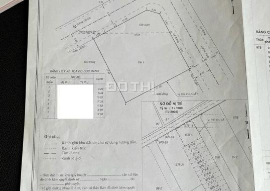 Đất sổ đỏ Nguyễn Duy Trinh, Phú Hữu, Q9, TP. HCM, 12,5 tỷ, 305m2 hàng hot