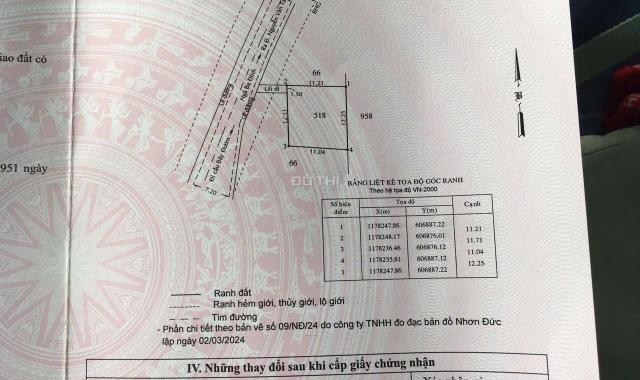 Cần tiền mặt, bán gấp đất thổ cư, giá còn giảm, hh 2%