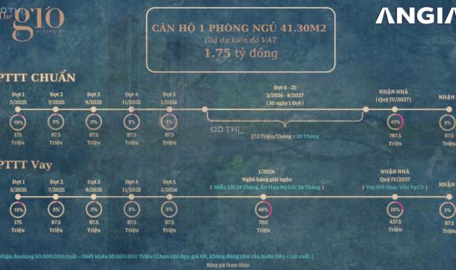 The gió riverside căn hộ ven sông, giá từ 1,6 tỷ/căn,giảm 50 triệu booking sớm