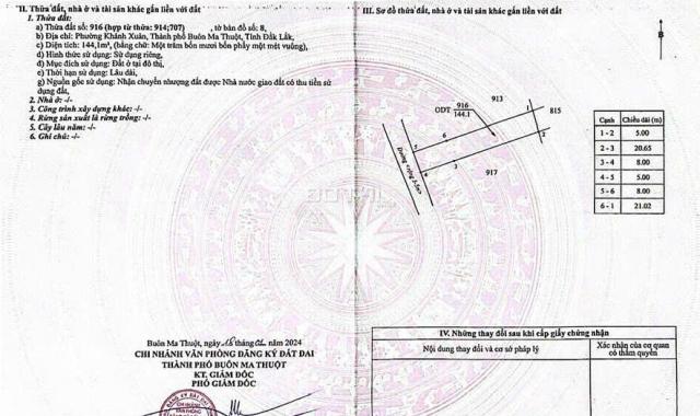 NHÀ MỚI GIÁ TỐT – HẺM PHAN HUY CHÚ – CÁCH BX PHÍA NAM & ĐH TÂY NGUYÊN CHỈ 2KM