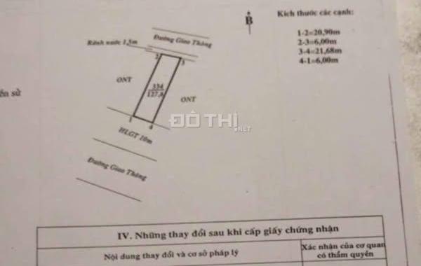 Đất trạm thản. Phù ninh.Phú Thọ mặt đường to thoải mái kd.buôn mt 6m x21 full thổ cư