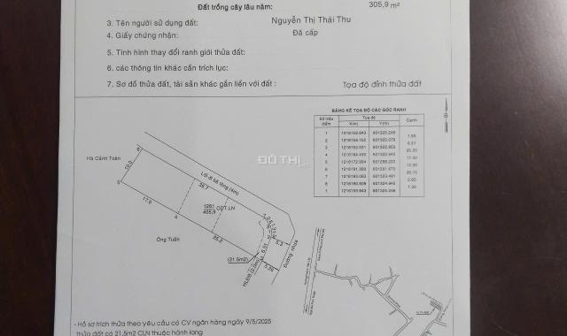 Bán 11 căn hộ Thủ Dầu Một, Bình Dương; thu nhập 50 triệu/tháng