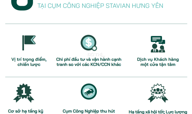 Cho thuê đất Cụm Công Nghiệp Stavian Hưng Yên