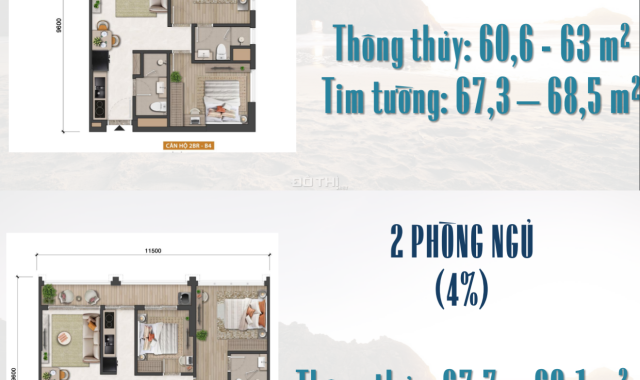 Blanca City Vũng Tàu căn hộ biển 5 sao hiếm hoi, đợt 1 chỉ 94 triệu/m