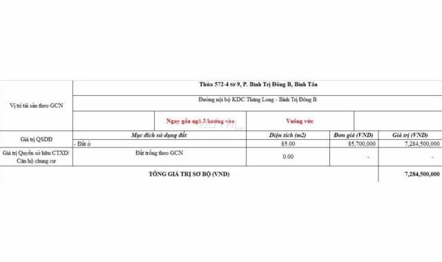 Cần tiền bán gấp. Dt 85m2, có sẵn 5p.trọ full đang thu tiền