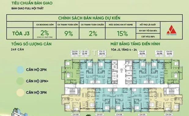 💥 Căn hộ Jade Square – Tây Hồ Tây – Chọn căn tầng – Giá từ 100Tr/m