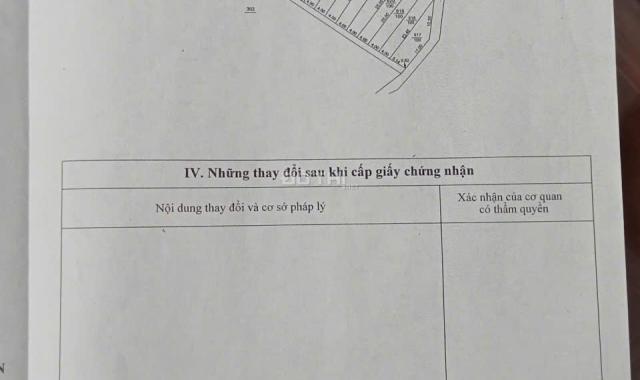 Thái Nguyên, diện tích 358,5m2 có 100m2 thổ cư. Nằm trong dự án quy hoạch xã Đại Phúc mới