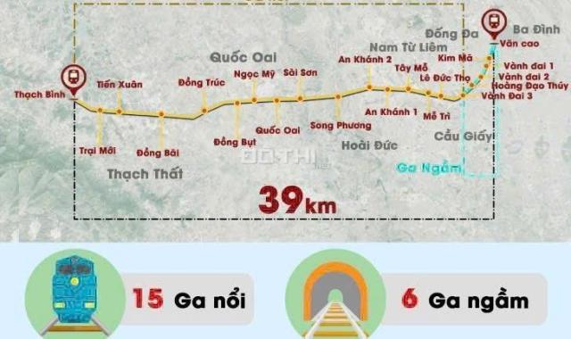 Bán lô đất 100m2 trên Hòa Lạc cạnh tuyến Metro số 05, giá đầu tư hợp lý, mua sớm đón quy hoạch
