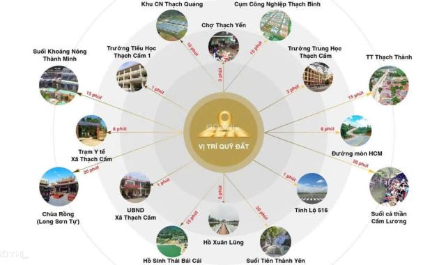 Đất nền thổ cư Thạch Cẩm, Thạch Thành, Thanh Hoá