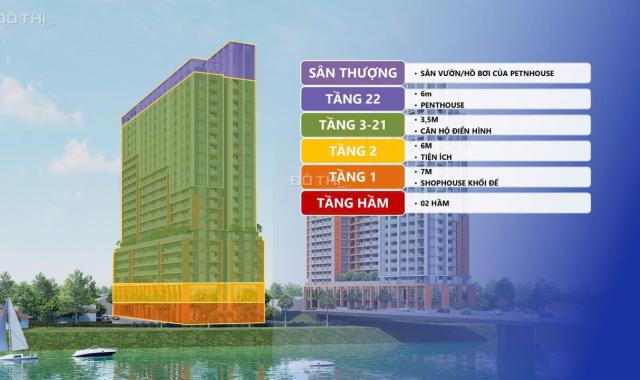 SUN SPANA TOWER ĐÀ NẴNG - CĂN HỘ CAO CẤP ĐẸP NHẤT, RẺ NHẤT VỊ TRÍ NGAY SÔNG HÀN