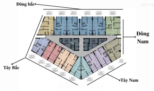 Bán căn hộ chung cư tại Dự án Phú Tài 2 Central Life , Quy Nhơn, Bình Định diện tích 58m2 giá 1.8 T