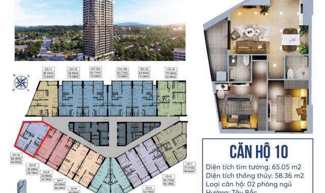Bán căn hộ chung cư tại Dự án Phú Tài 2 Central Life , Quy Nhơn, Bình Định diện tích 58m2 giá 1.8 T