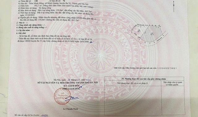 Lô đất Ba Vì có 23m mặt tiền đường nhựa