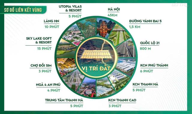 Đầu tư siêu lợi nhuận đất nền HAMI Cao Dương, Lương Sơn, Hoà Bình (Nay là Phú Thọ)