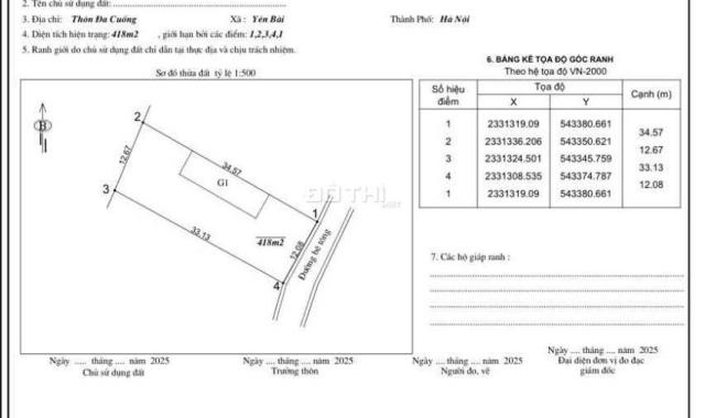 GIAO BÁN LÔ ĐẤT SIÊU PHẨM 400m²  TẠI XÃ YÊN BÁI - BA VÌ