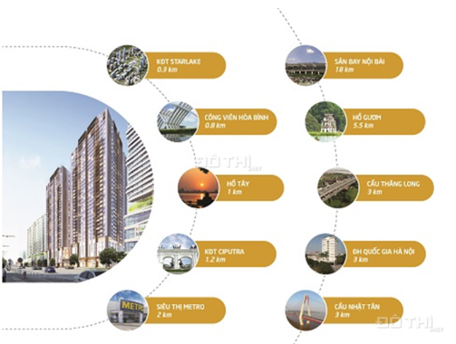 Cơ hội đầu tư tốt nhất trong năm dự án Q.Bắc Từ Liêm, 3PN, nội thất cao cấp giá từ 23,3 tr/m2