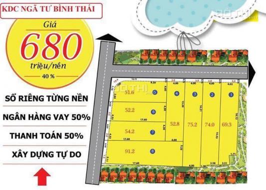 Đất đường Nguyễn Văn Bá, P. Trường Thọ, Thủ Đức 25 triệu/m2 ngay Ga Metro