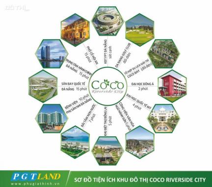 Coco Riverside City - siêu phẩm sinh thái đẳng cấp bên sông cổ cò, ngay cạnh FPT City Da Nang
