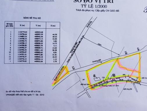 Bán đất 7.000m2 trang trại nhà vườn khu nghỉ dưỡng gần biển Phước Hải